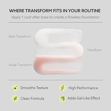 Dazzle Dry Bare Transform Nail Ridge Filler Natural Finish (0.5 fl oz)