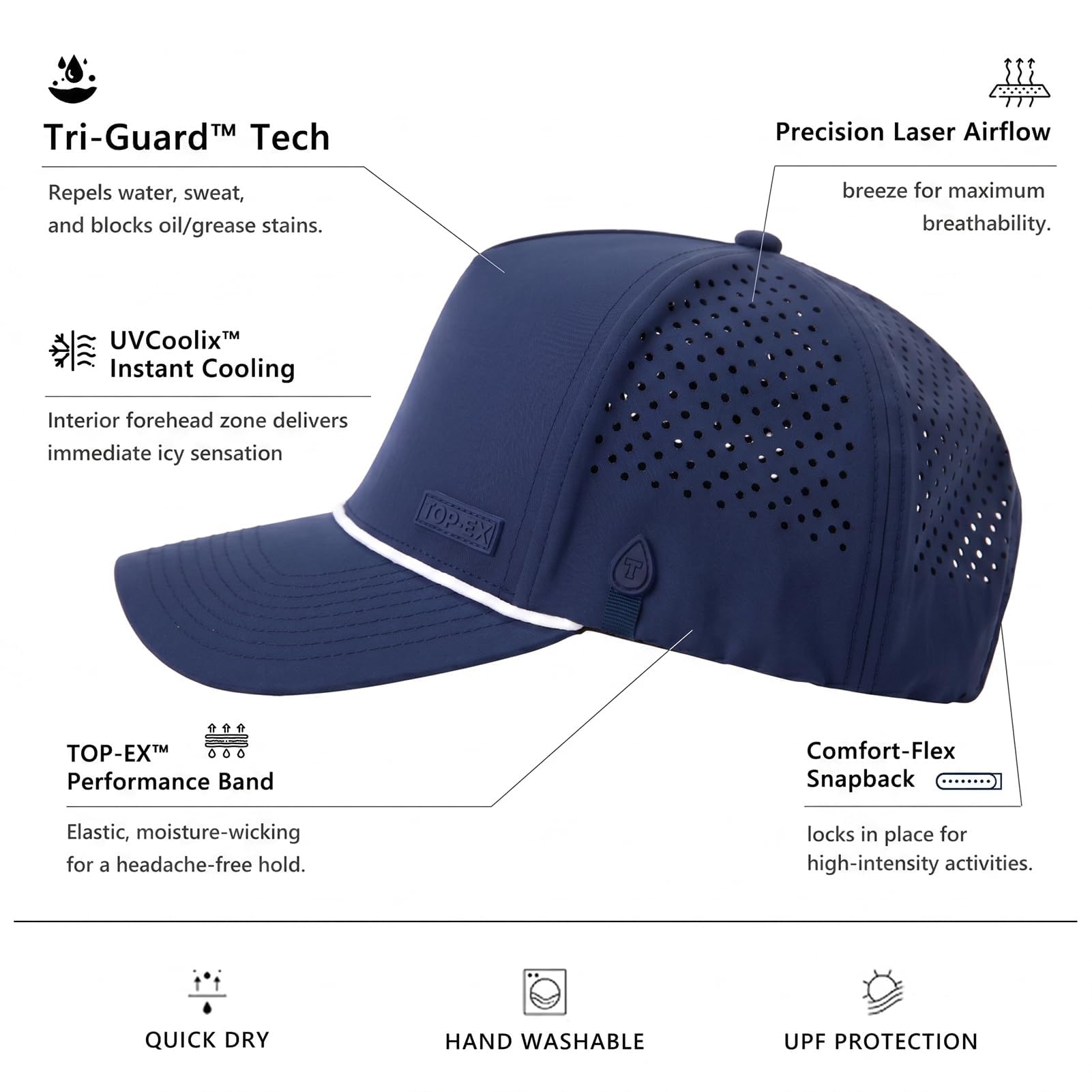TOP-EX Gorra para hombre con correa, gorra de snapback, resistente al agua, protección UV, transpirable, gorra de golf, gorra deportiva de verano