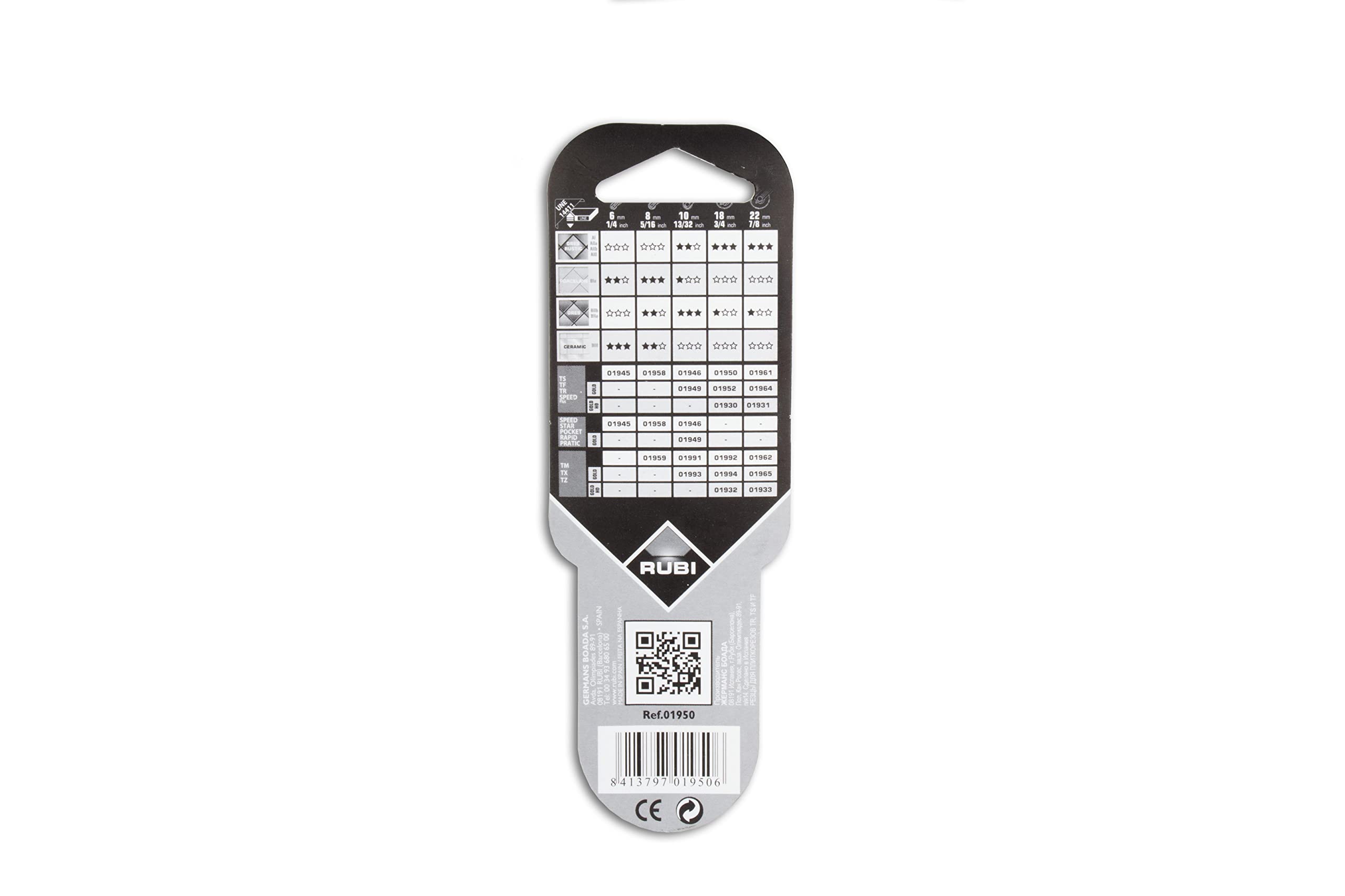 RUBI 1950 | Rodel para Cortadora de Azulejos de Ø 18 mm | Serie SILVER apto para TS-MAX, TR MAGNET y SPEED-MAGNET | Fabricado en Tungsteno Sinterizado de Alta Resistencia al Desgaste