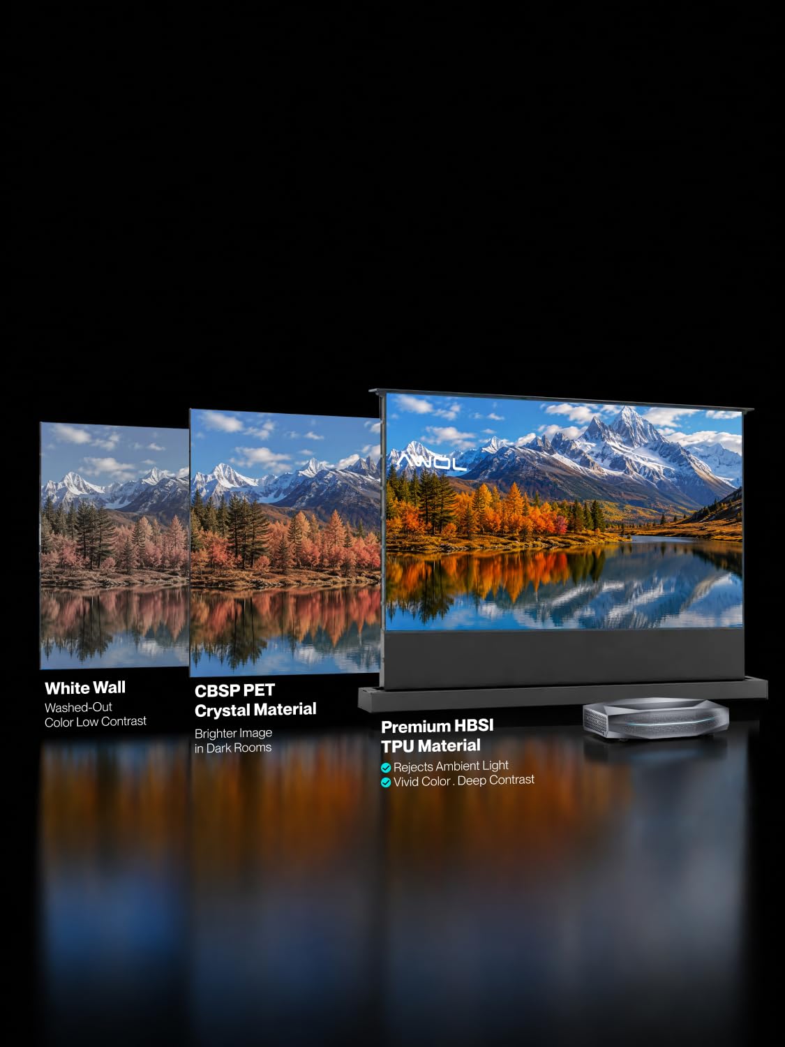 AWOL VISION ALR-F230C Écran de projection motorisé ALR pour projecteur à ultra courte portée, écran de projection pour home cinéma, 4K/8K Ultra HD, 95 % de rejet de la lumière ambiante