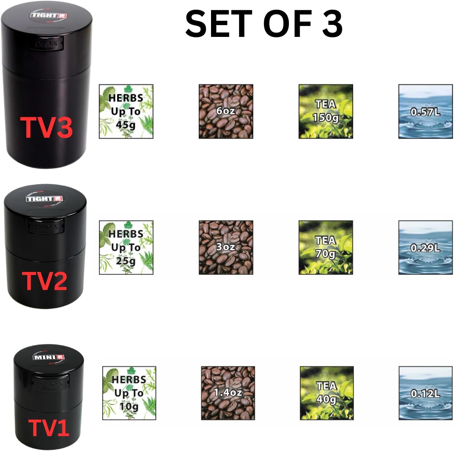 Tightvac Set of 3 - Patented Airtight Container | Multi-use Vacuum Container Works as Smell Proof Containers for Herbs and Dry Goods. Black Caps and Black Bodies