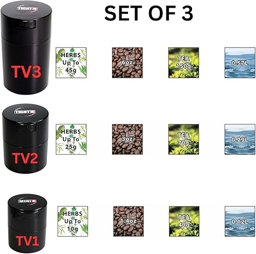 Tightpac America Tightvac with Box Black CapsBlack Bodies Pack of 3 Tightpac America Tightvac with Box Black CapsBlack Bodies Pack of 3