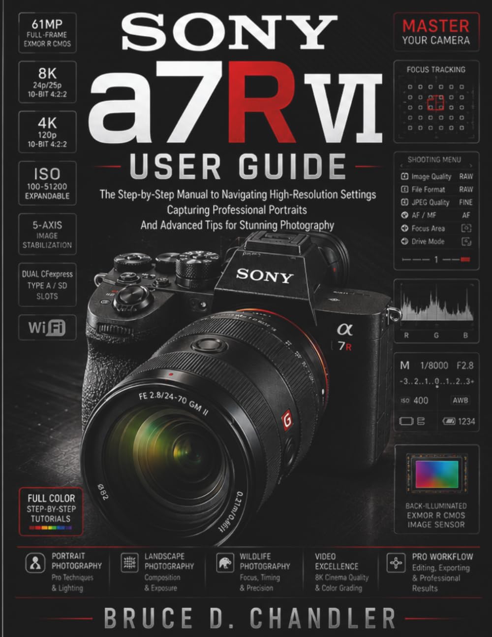 Sony a7R VI User Guide: The Step-by-Step Manual to Navigating High-Resolution Settings, Capturing Professional Portraits, and Advanced Tips for Stunning Photography