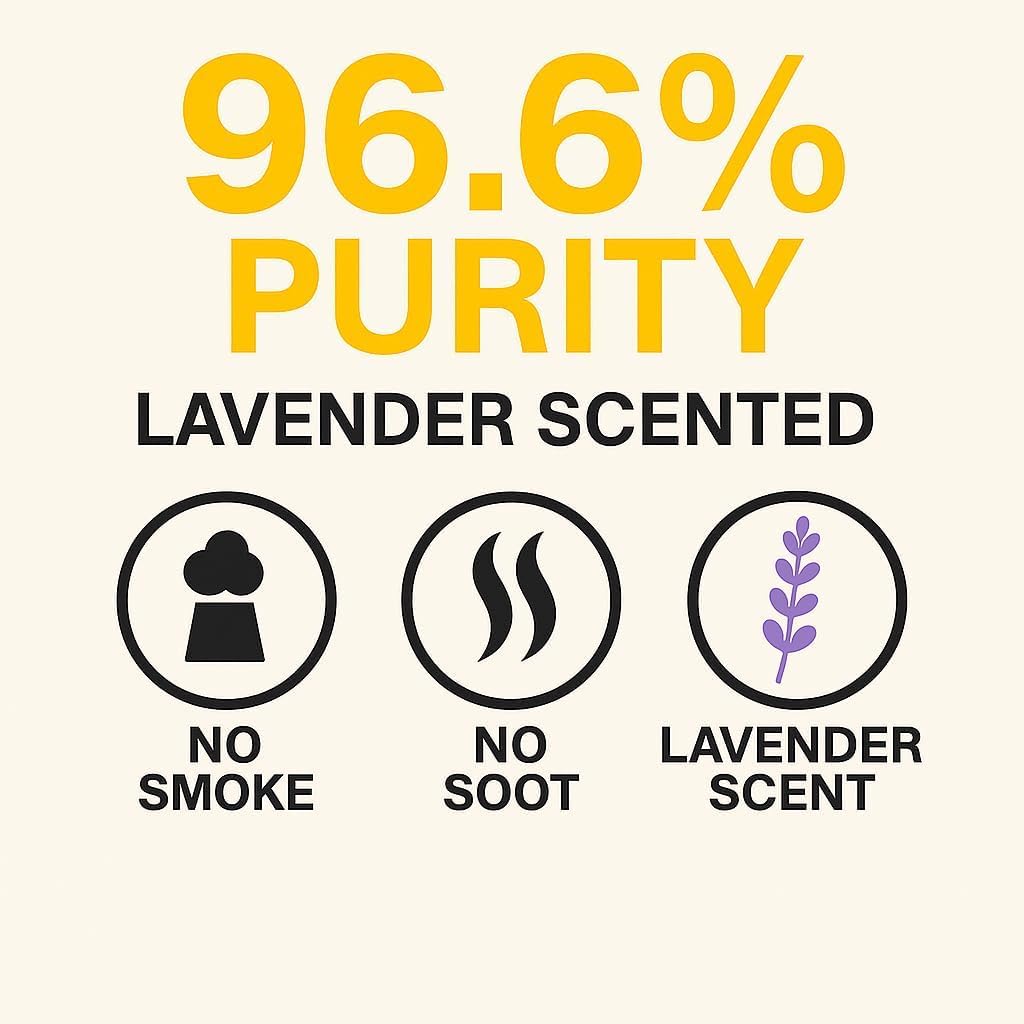 GiDeli Bioetanol 2 x 1 l de aroma de lavanda 96,6% etanol para chimeneas interiores y exteriores, sin humo ni hollín, de maíz y remolacha azucarera