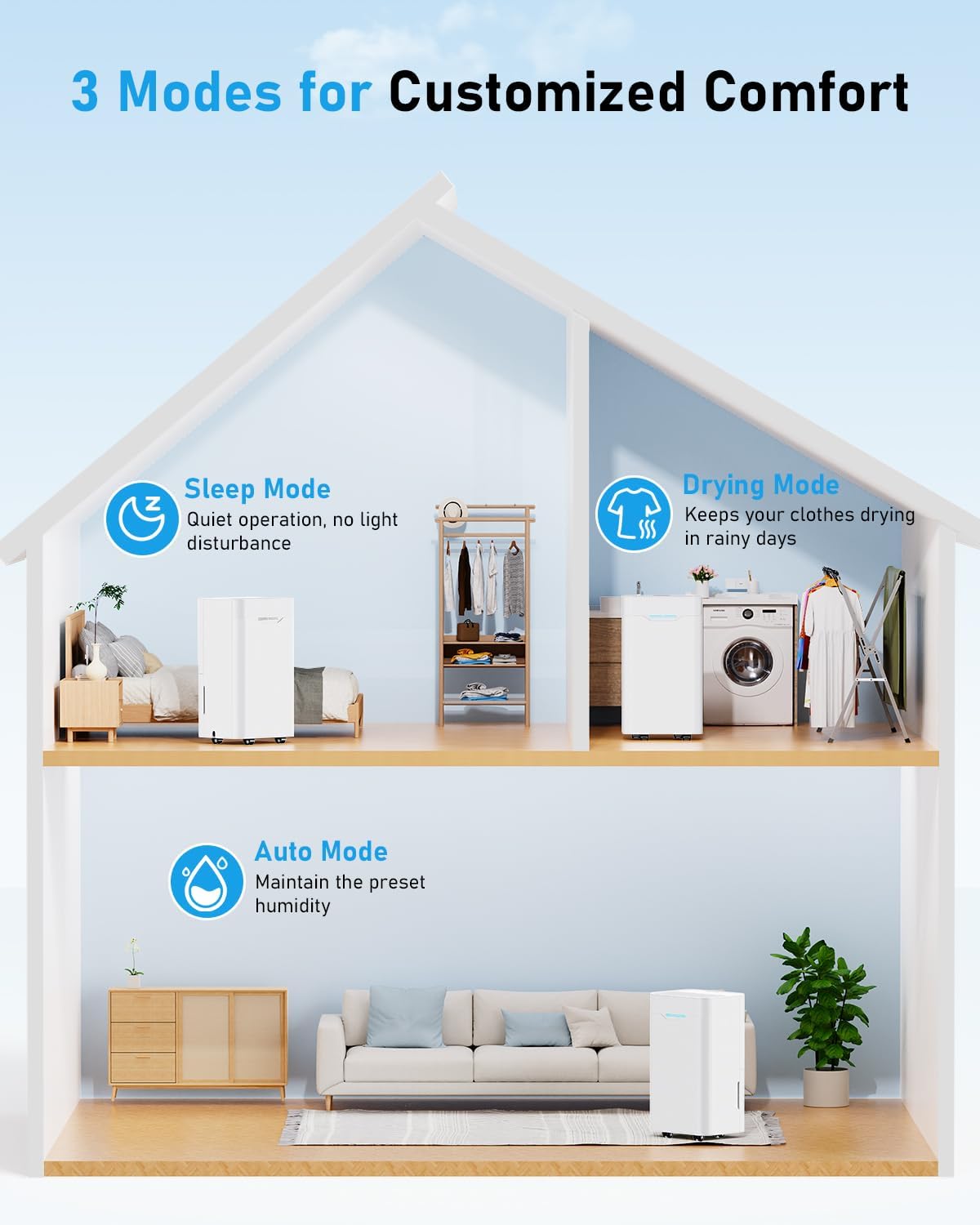 61WosrqFpiL. AC SL1500