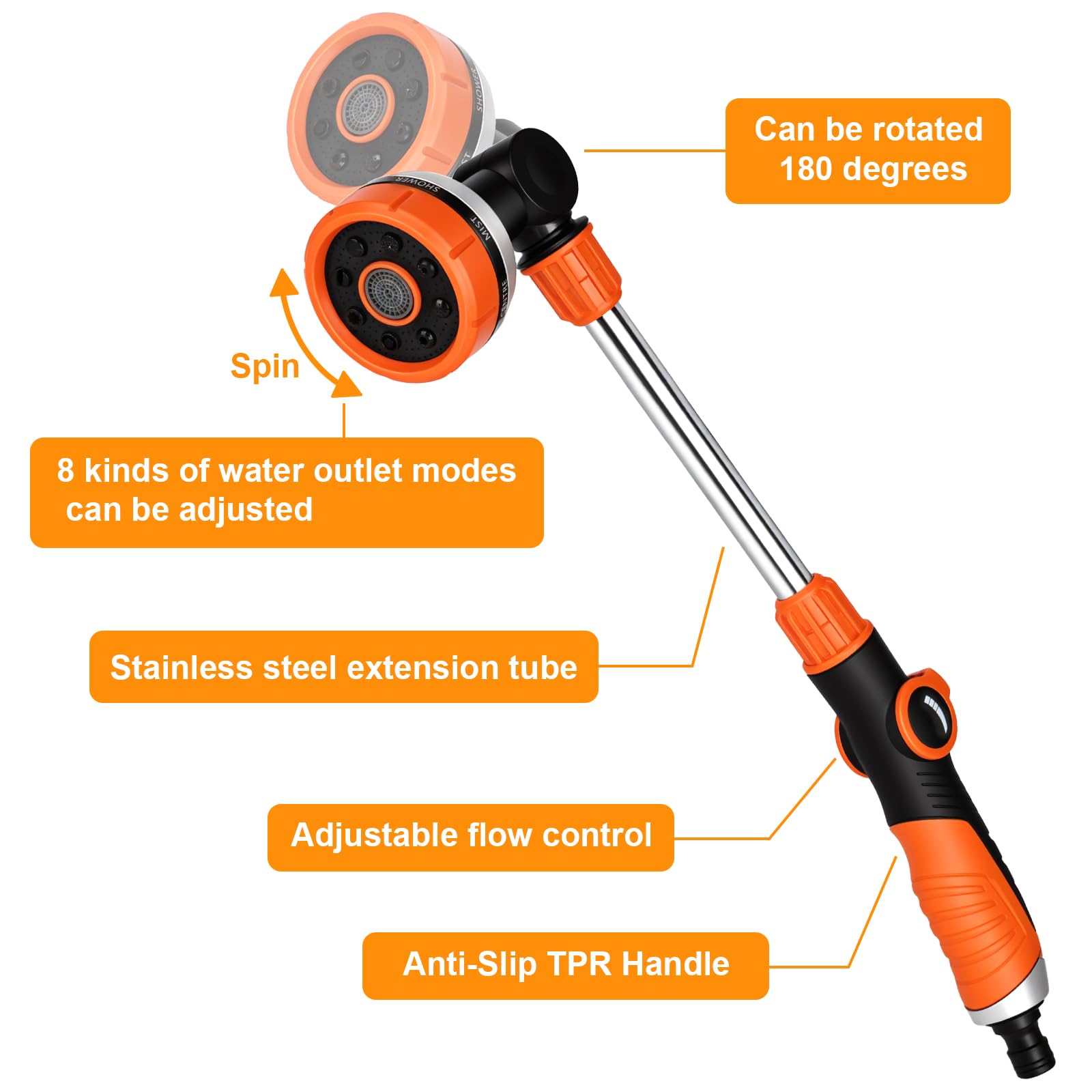 View 3