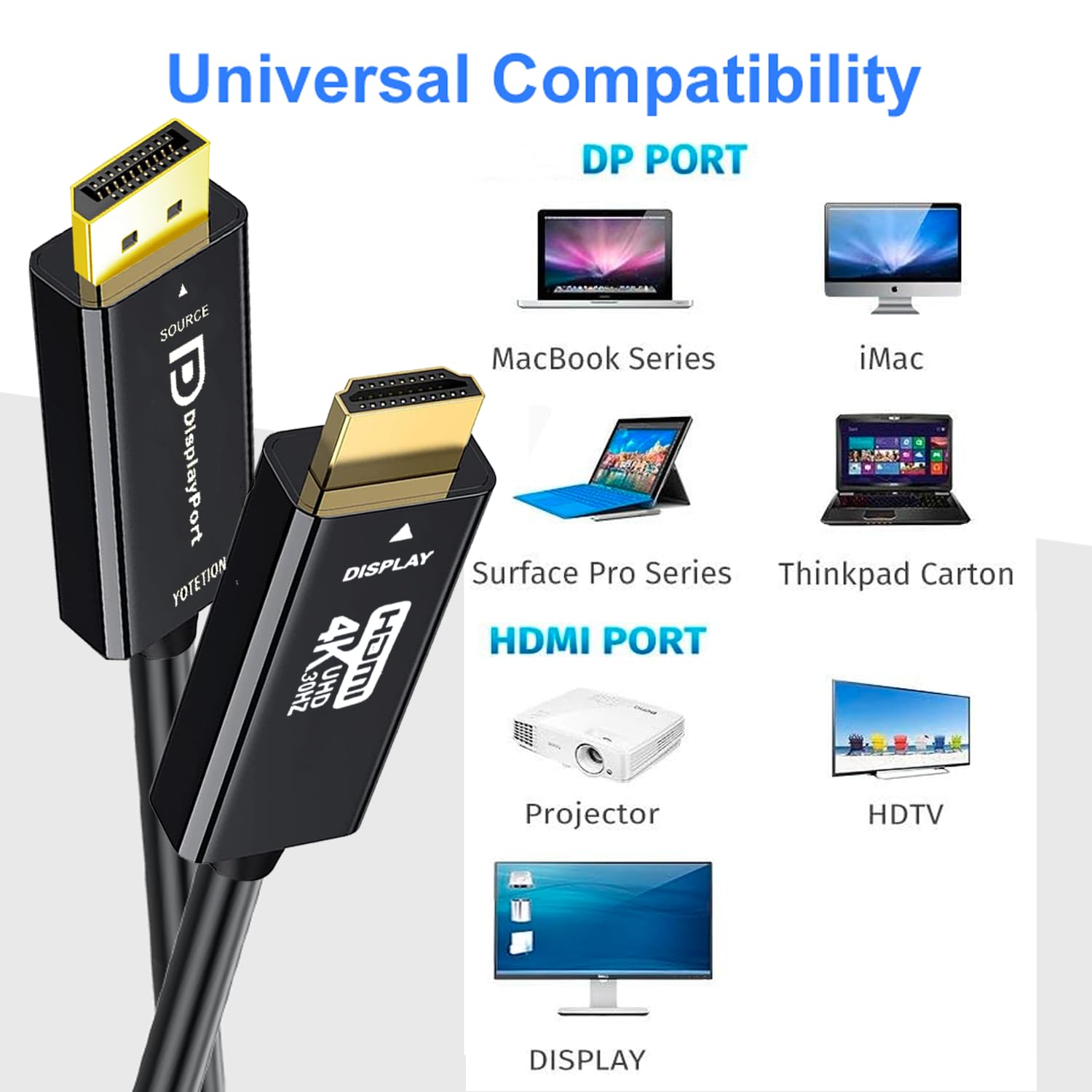 Cavo 4K DisplayPort a HDMI, adattatore unidirezionale UHD video DP a HDMI maschio, 4K a 30Hz, 1080P@120Hz, 3840 x 2160, compatibile con Dell, HP, Lenovo, nero
