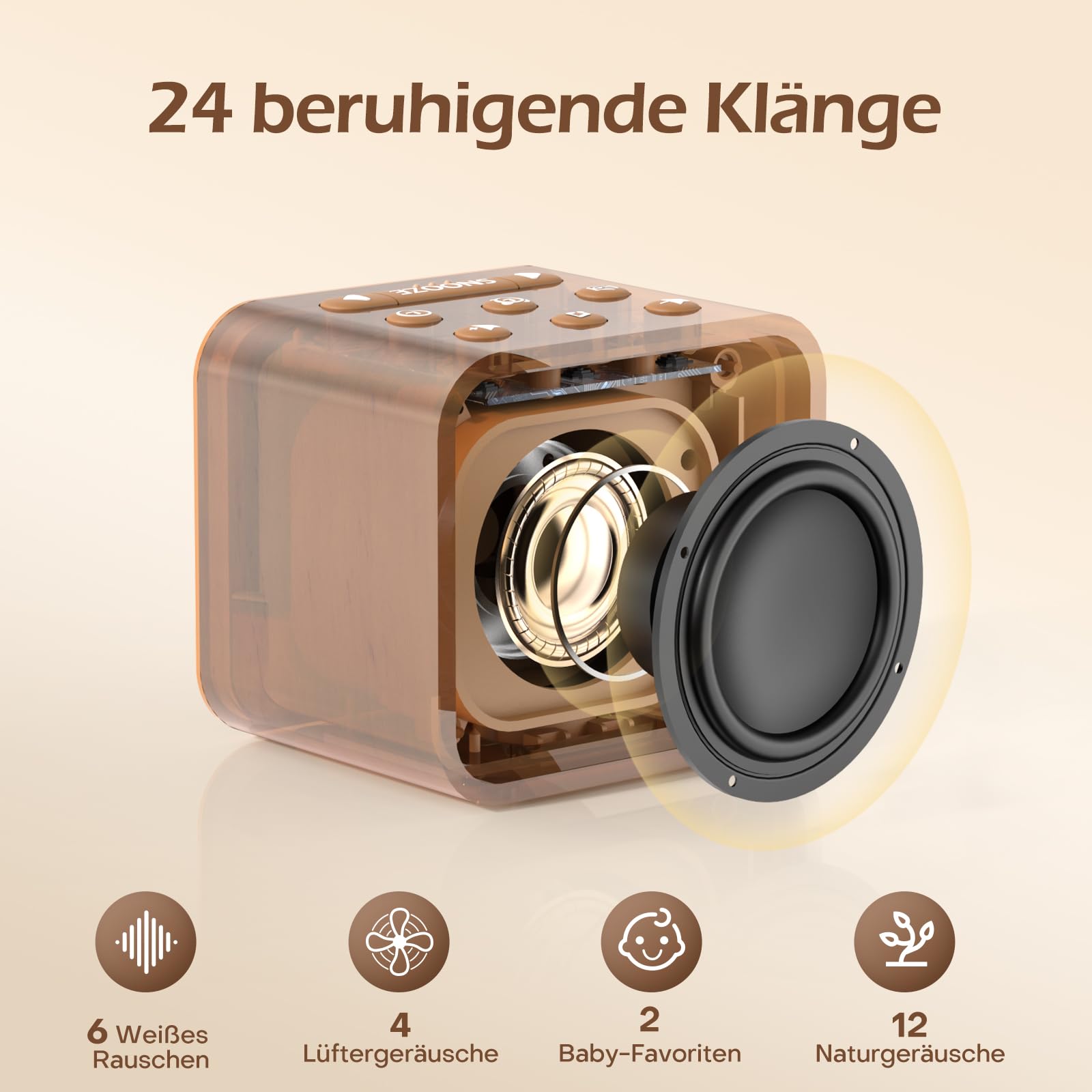 REACHER Radiowecker für das Schlafzimmer, Digitale FM Radiouhr mit Weißrausch-Soundmaschine, 9 Alarmtönen, dimmbarem Display, 7 Farben Nachtlicht, Automatischem Abschalt-Timer, Snooze