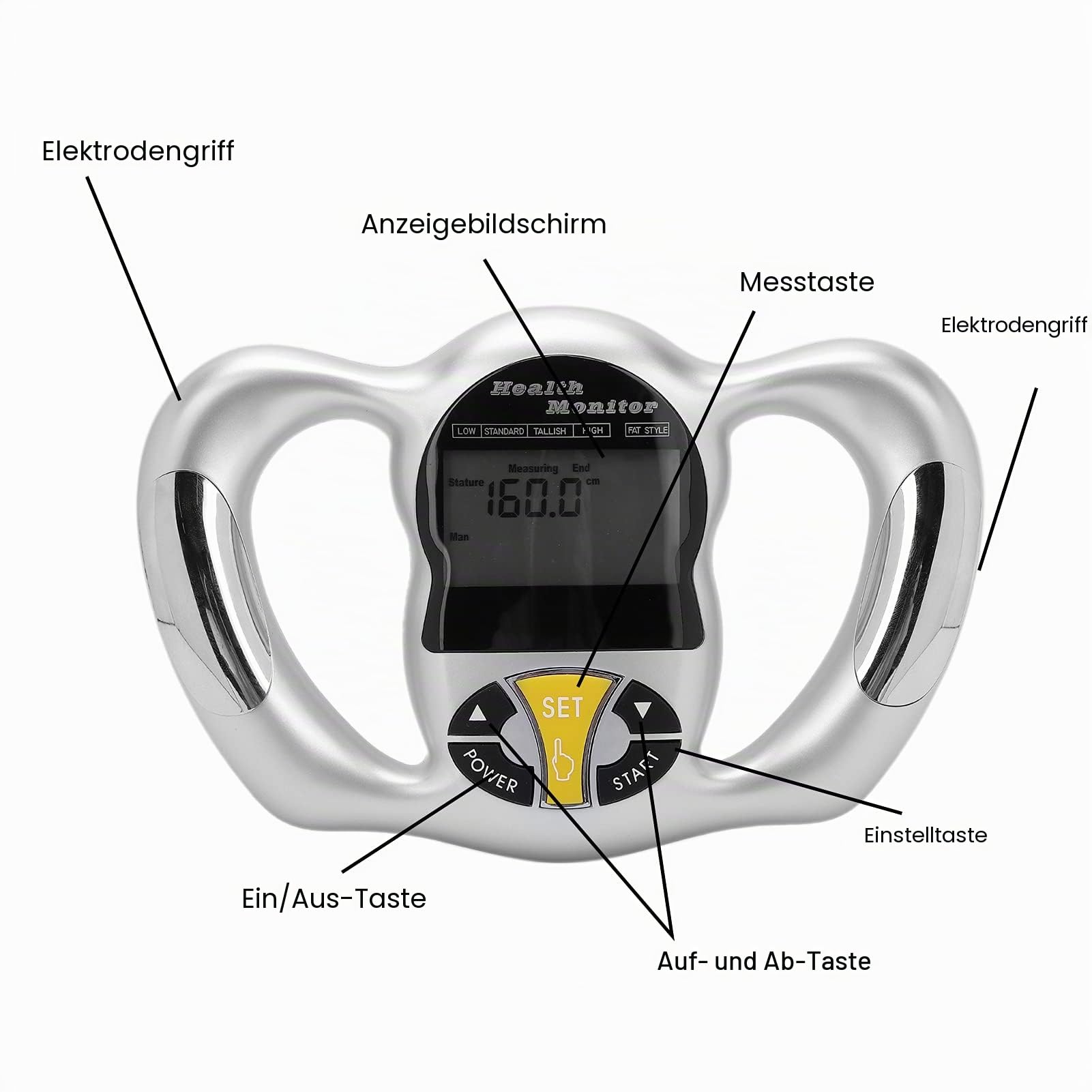 Digitaler Körperfett Analysator für die Persönliche Gesundheit, Kalorien-BMI-Messung, Handheld-Digital-Body-Fat-Loss-Monitor, Fat-Analyzer-Monitor-Messgerät mit Griff für Männer