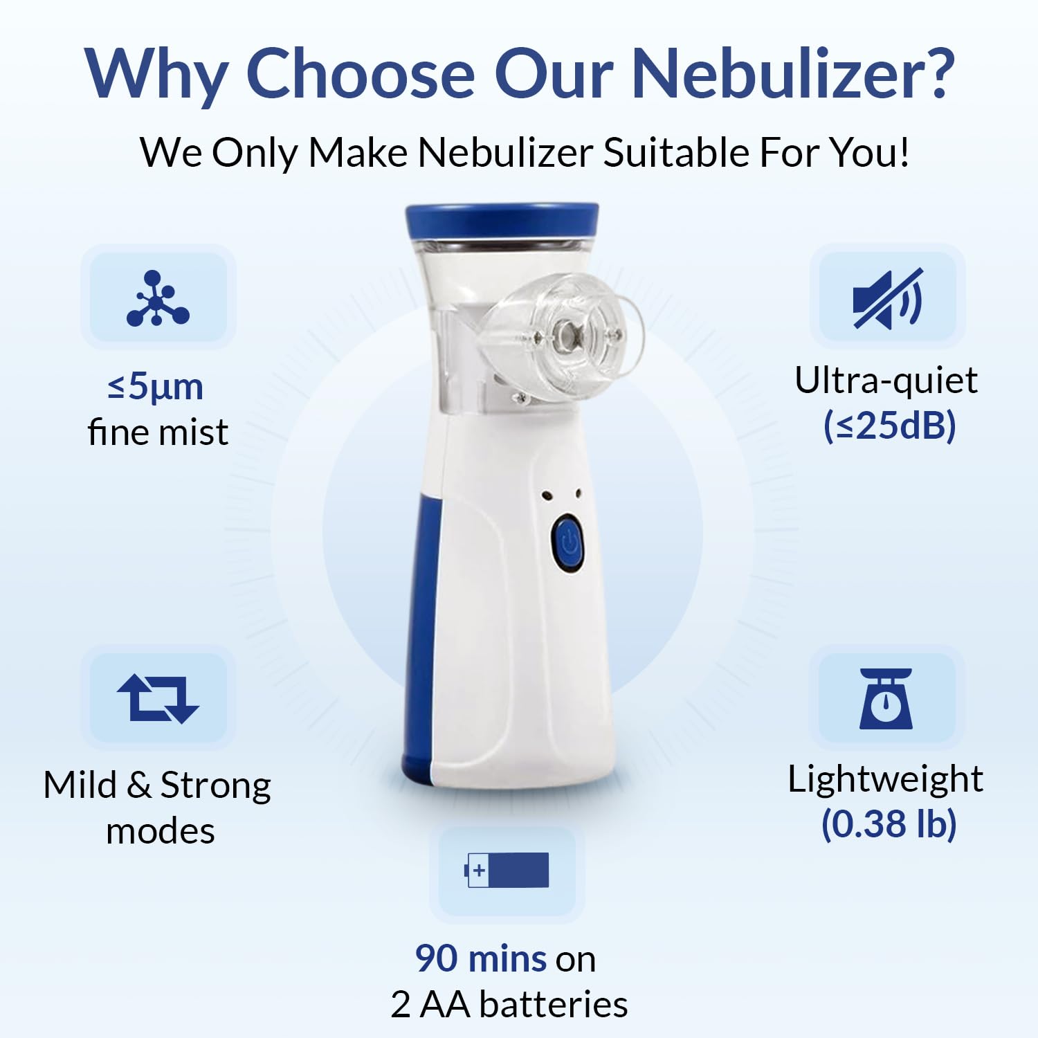 Cuno portable handheld mesh nebulizer for adults and children - ideal for travel and home use Cuno portable handheld mesh nebulizer for adults and children - ideal for travel and home use