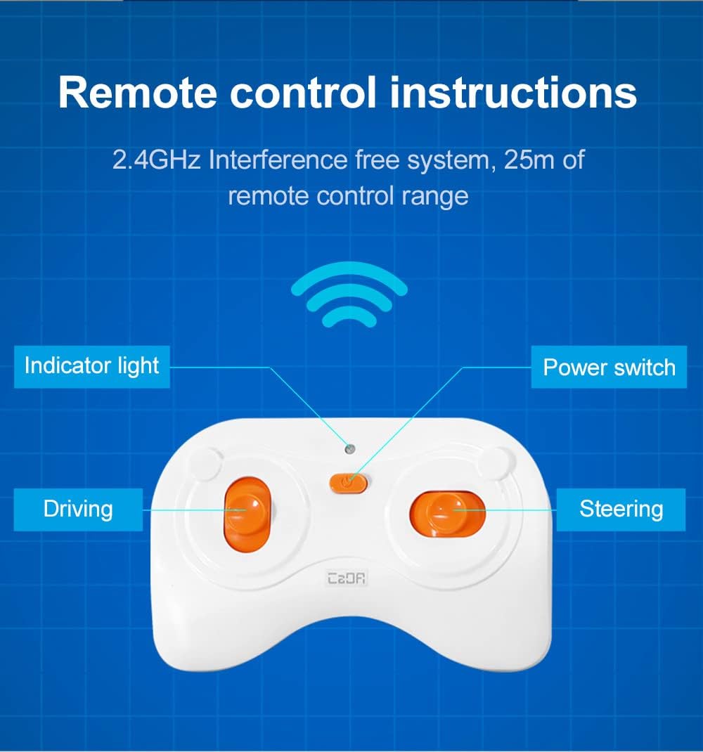 Diagram of the remote control with labeled parts and instructions