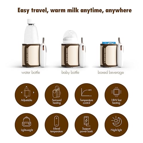 Miniatura 6 de Calentador de biberones, calentador de biberones rápido y fácil para leche materna y fórmula, calentadores rápidos de biberones para viajes en