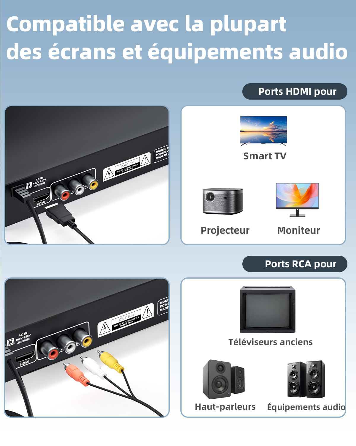 Desobry DVD Player für Fernseher, 1080p HD DVD Player mit verbessertem Laufwerkssteuerungssystem, Region-Free DVD/CD Player mit HDMI- & AV-Ausgang, Resume-Funktion, Fernbedienung