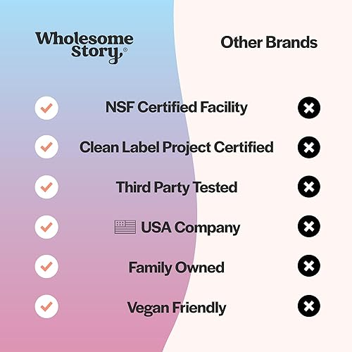 Miniatura 7 de Paquete de embarazo Vitaminas prenatales y posnatales biodisponibles de primera calidad para mujeres con DHA, folato y hierro  Alivio de té para