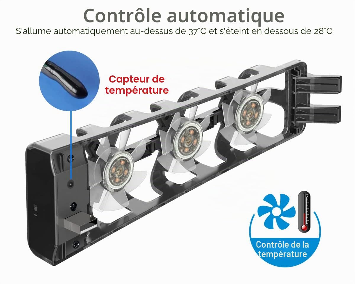 ElecGear PS5 Externe Auto Ventilateur de Refroidissement, Refroidisseur Turbo USB Contrôlé par Capteur de Température Automatique pour PlayStation 5 Ultra HD et Digital