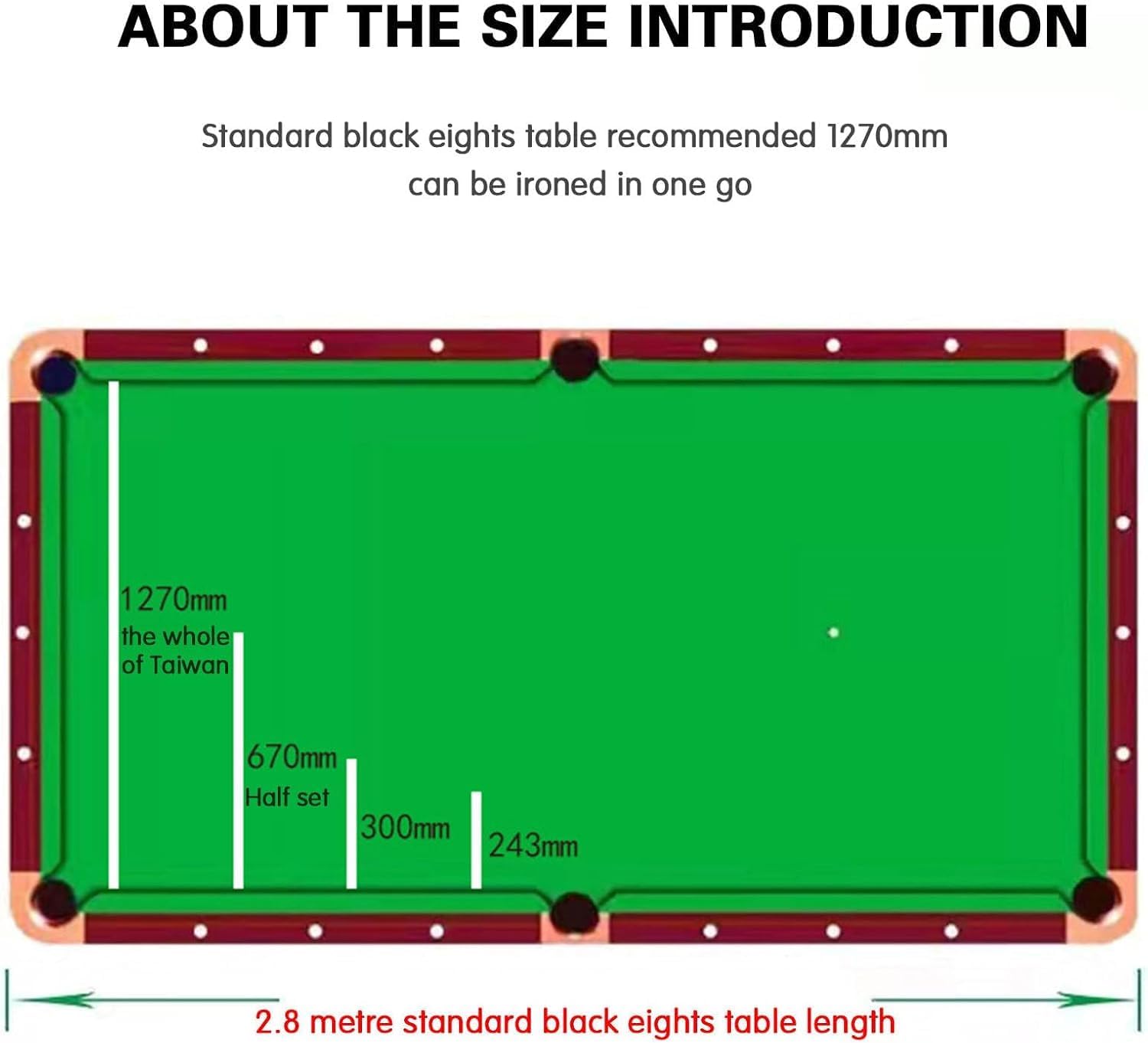 Billiards Table Cloth Iron,Adjustable Temperature Snooker Table Iron,Thermostatic Pool Table Cloth Iron,for Billiard,Snooker & Pool Tables (1270mm)