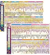 語呂合わせで覚える日本史 年表（年号）お風呂ポスター 2枚セット 日本製 和柄デザイン 歴史 社会 受験 知育 学習 B3サイズ お風呂の学校