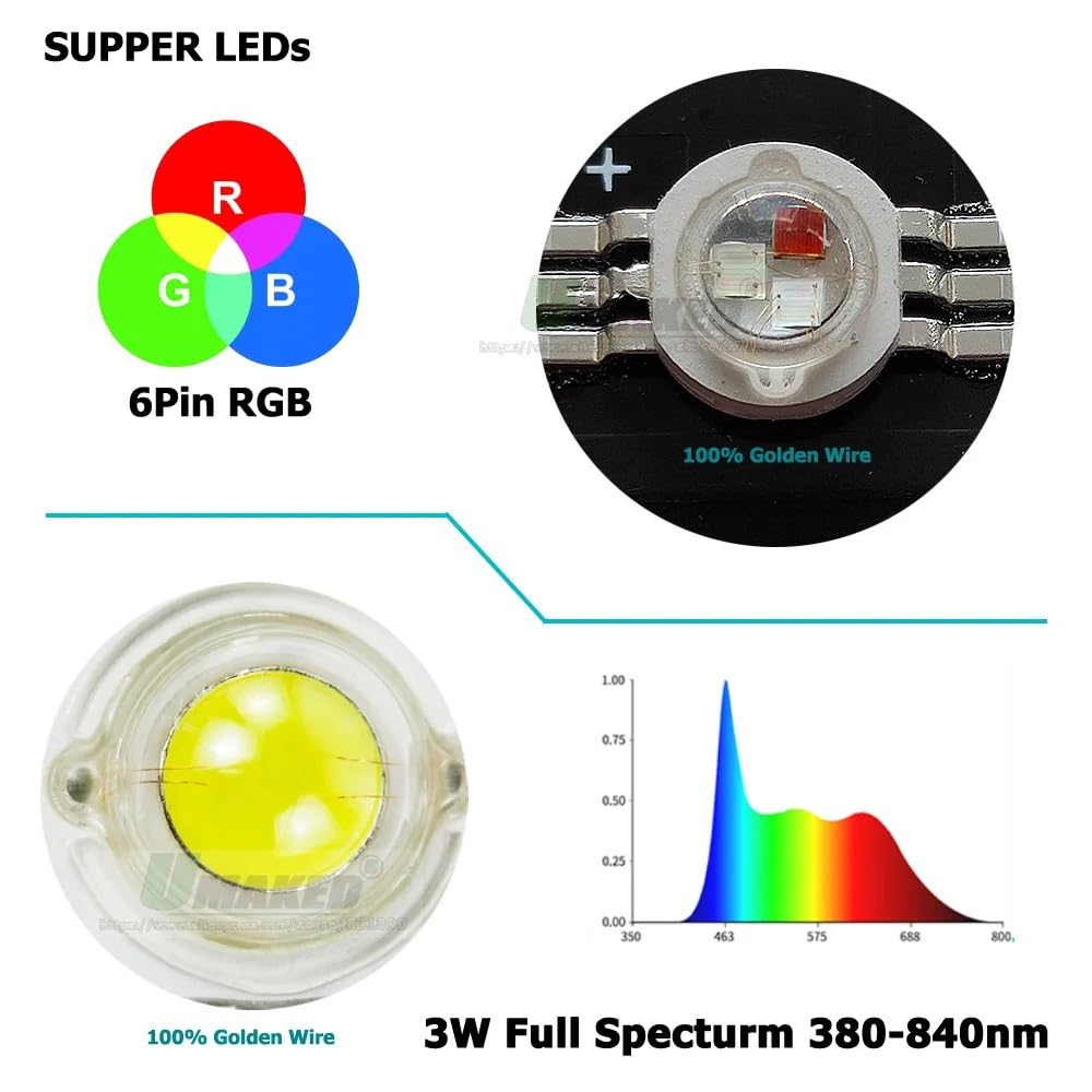 światło roślinne, Oświetlenie LED do akwarium PCB wymień wszystkie zestawy, RGB + pełne 20-100W intelintna aplikacja lampa uprawy roślin wodnych DIY(100W 5 PCB Full Sets)