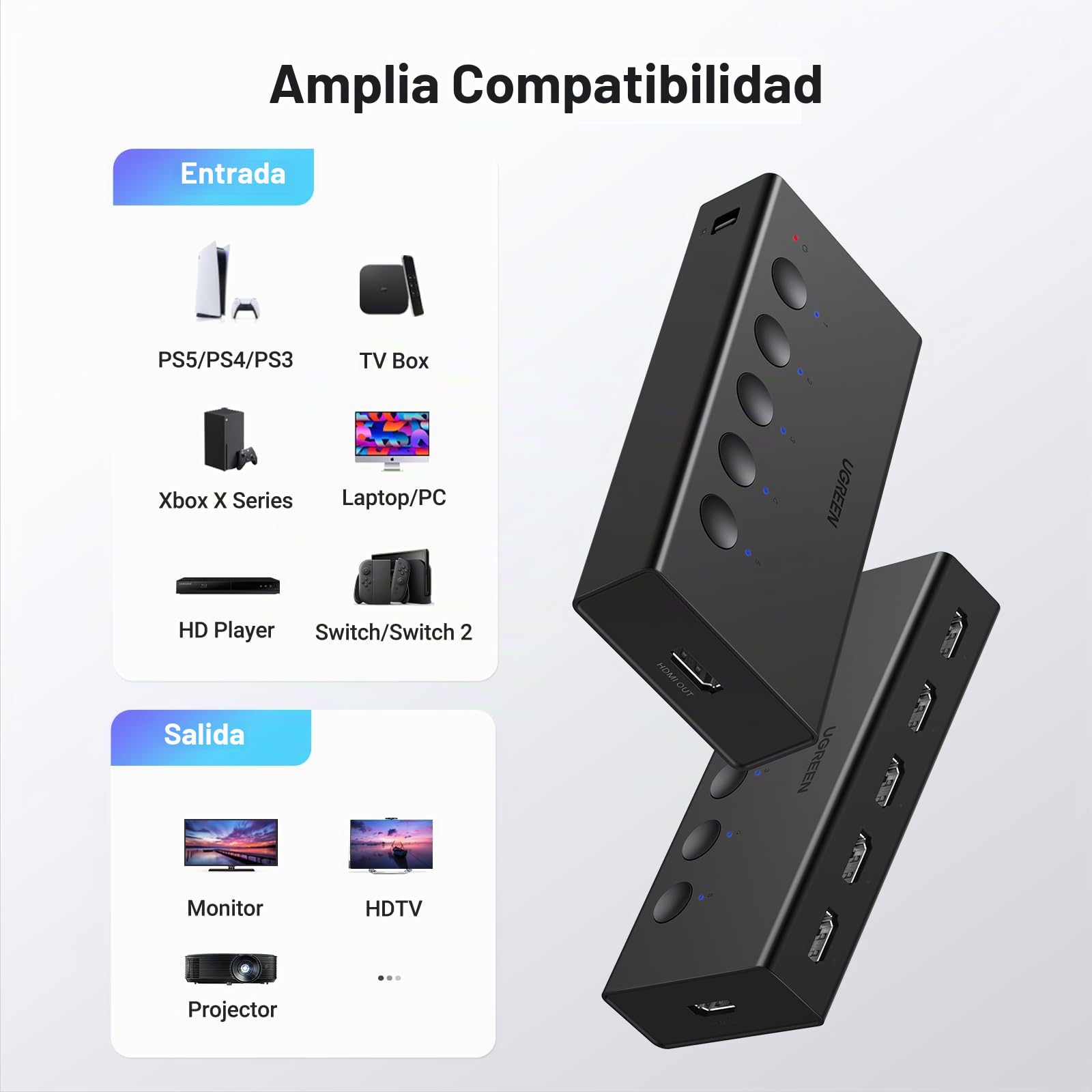 UGREEN HDMI Switch 4K 60Hz 5 Entradas 1 Salida 3D HDR CEC Conmutador con Mando a Distancia Compatible con PS5 PS4 Xbox One 360 ​​TV Stick Box Chromecast DVD BLU Ray PC HDTV Proyector Pantalla