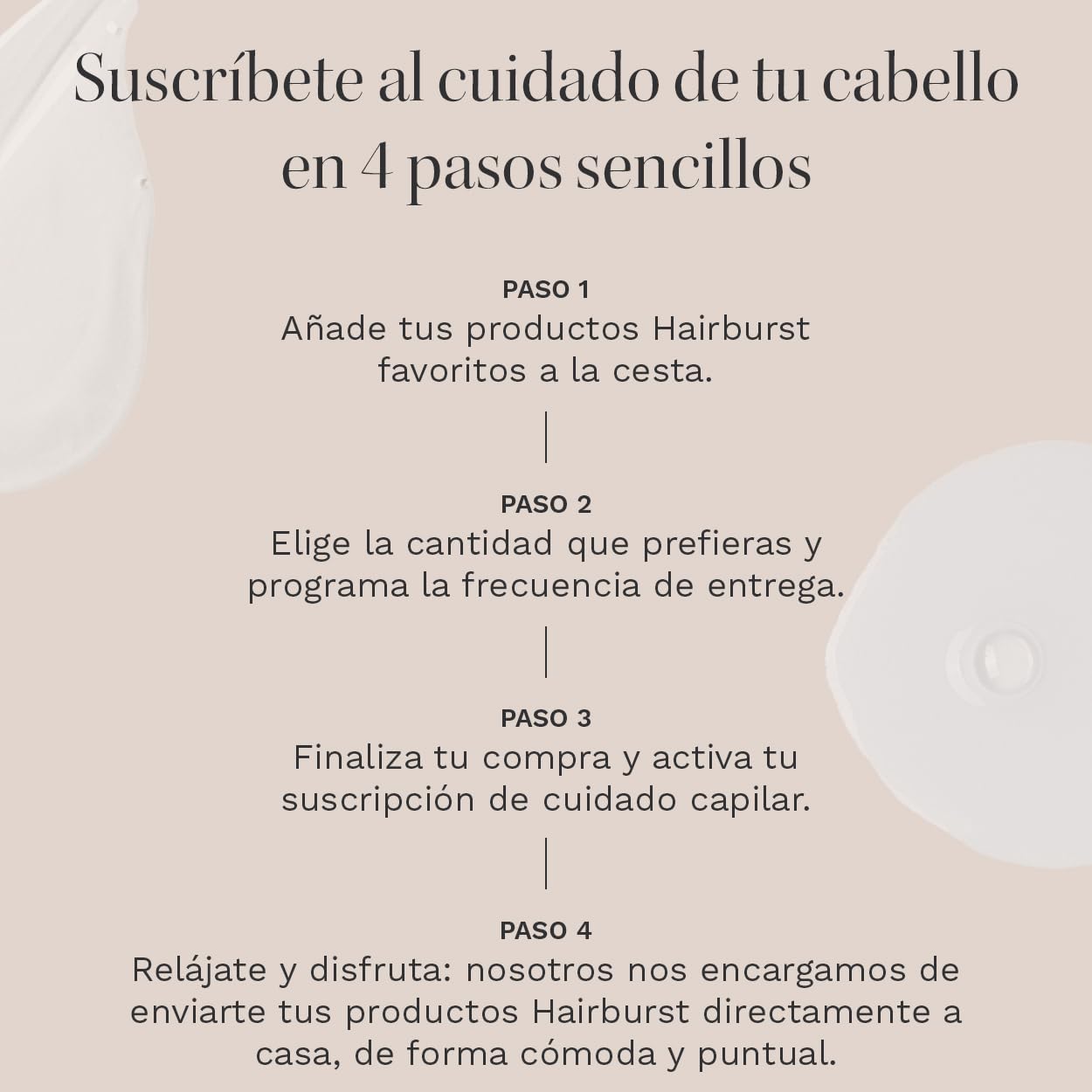 HAIR BURST Champú y Acondicionador para Cabello Graso — Limpieza Profunda, Aroma Tropical - Estimula Crecimiento, Reduce Pérdida - Sin SLS, Siliconas, Parabenos