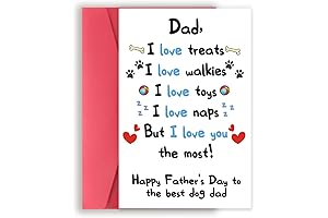Funny Dog Dad Fathers Day Card from Son Daughter