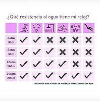 Vista 5 de Nine West Reloj de pulsera de malla para mujer