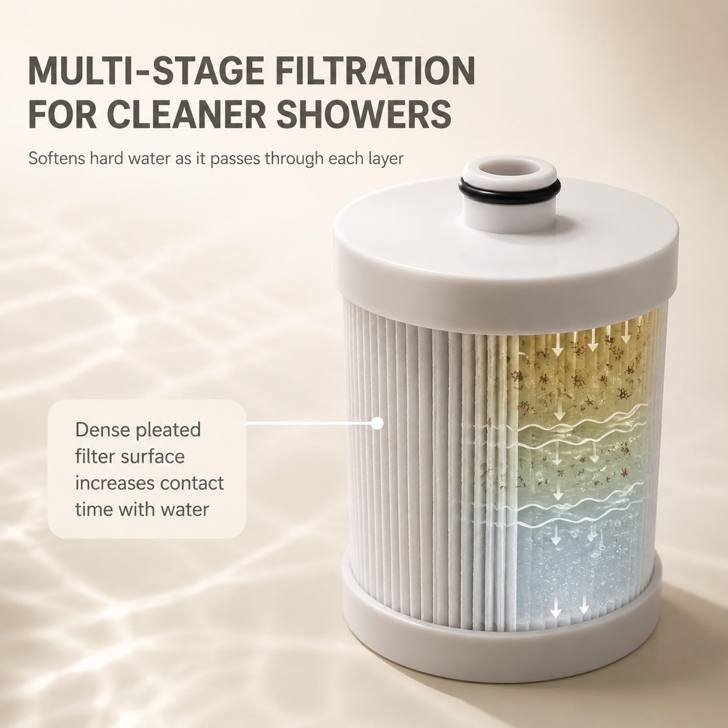 Filtro di ricambio compatibile con Filterbaby Diamond Series | Confezione da 2 filtri addolcitori per acqua dura (2 pezzi)
