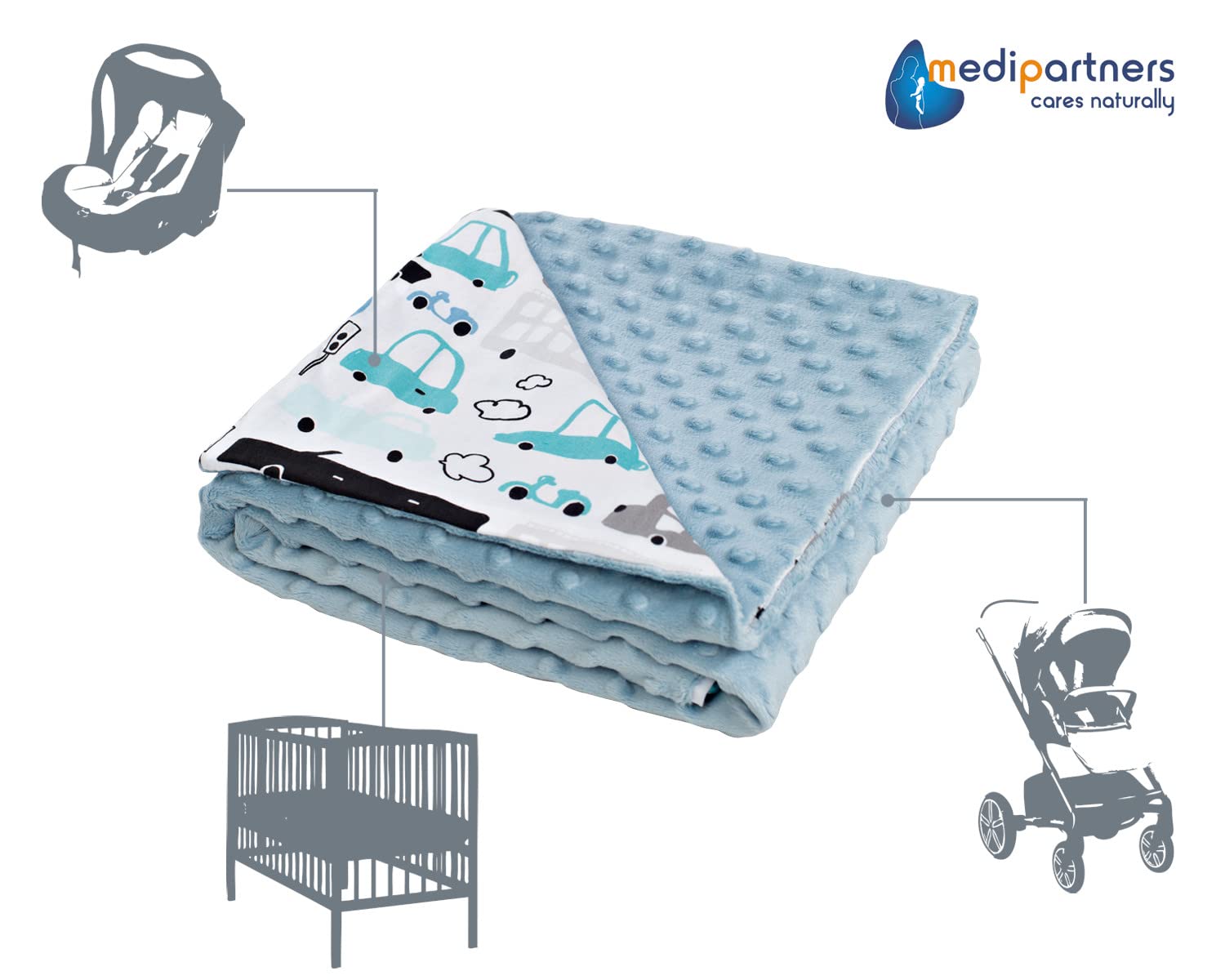 Medi Partners Couverture Bébés 100% Coton 75x100cm pour Enfant Minky Multifonctionnel Bilatéral Doux et Melleux pour Landaus