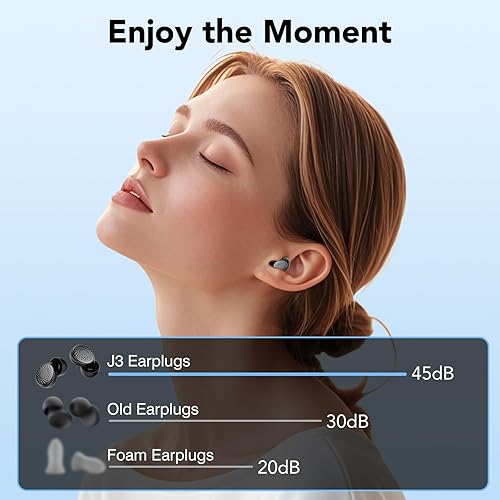 Miniatura 8 de Tapones para los oídos para reducción de ruido, tapones de silicona reutilizables para dormir, conciertos, disparar, viajar, trabajar, cómodos,