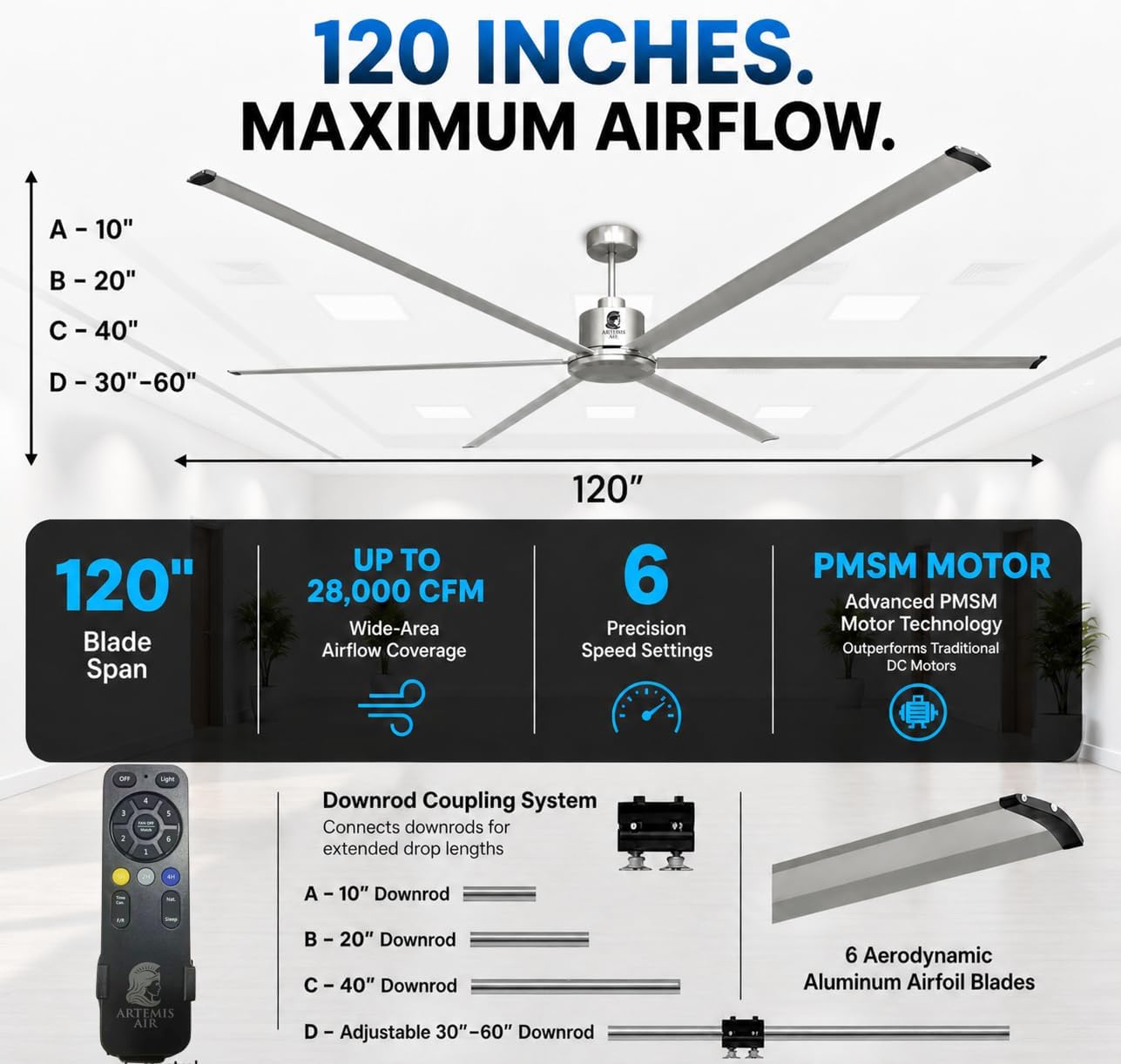 120-Inch HVLS Industrial Ceiling Fan +28,000 CFM Large Commercial Ceiling Fan with Remote, PMSM Motor, 6 Speeds, Reversible, for Warehouse, Gym, Barn, Shop, Garage | Orion 120" (Silver)