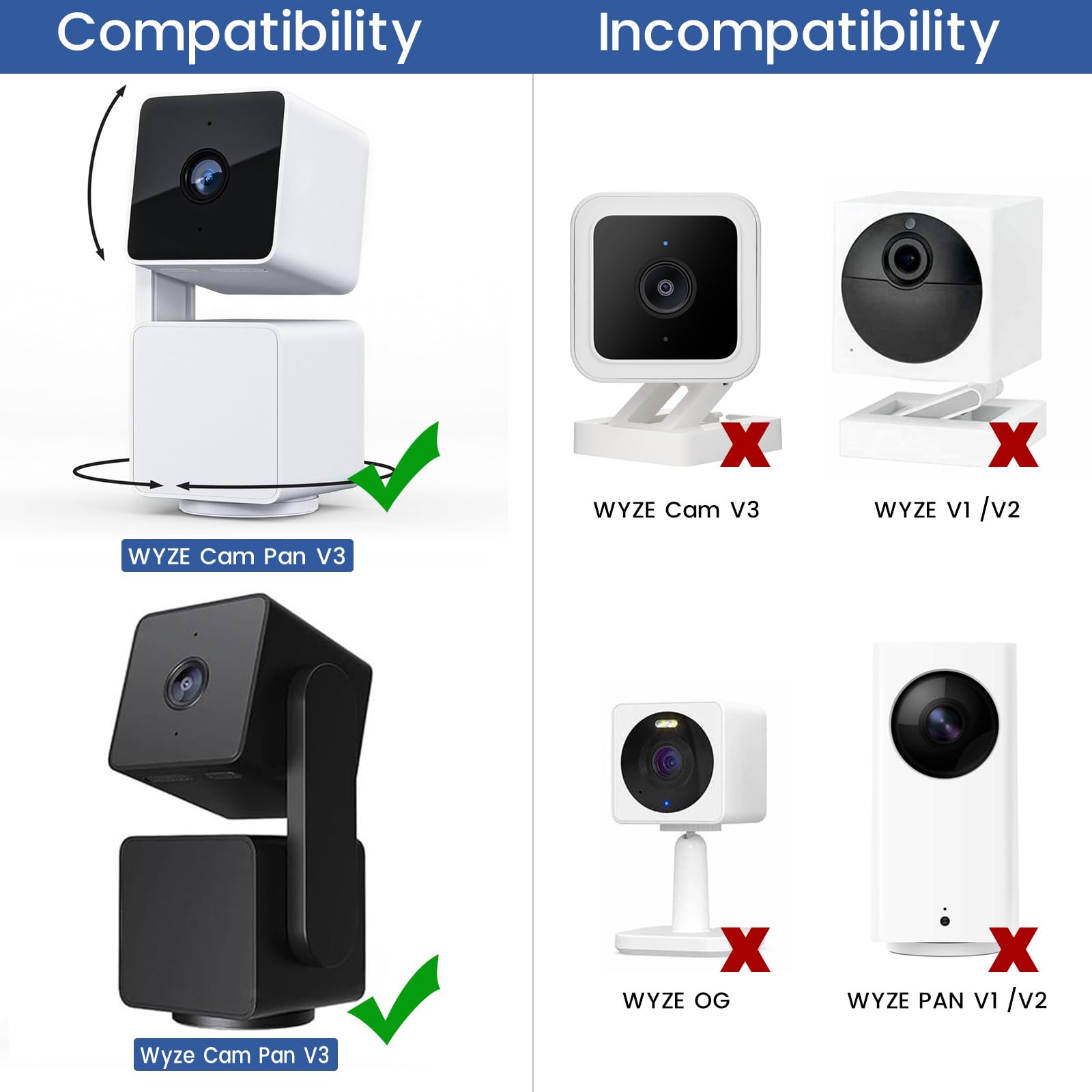 5 m verlengkabel voor Wyze Cam, YI Camera, Blink, Netvue, Kasa Cam, Cloud Camera, Furbo Dog, Arlo Q, USB naar Micro USB Data Sync and Charge Cable