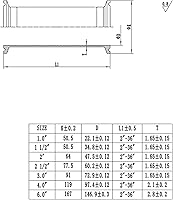 Vista 5 de Tubo de abrazadera triple de 2 pulgadas Tubo de bobina sanitaria de 2 pulgadas de diámetro exterior Longitud del tubo de bobina sanitaria de 2