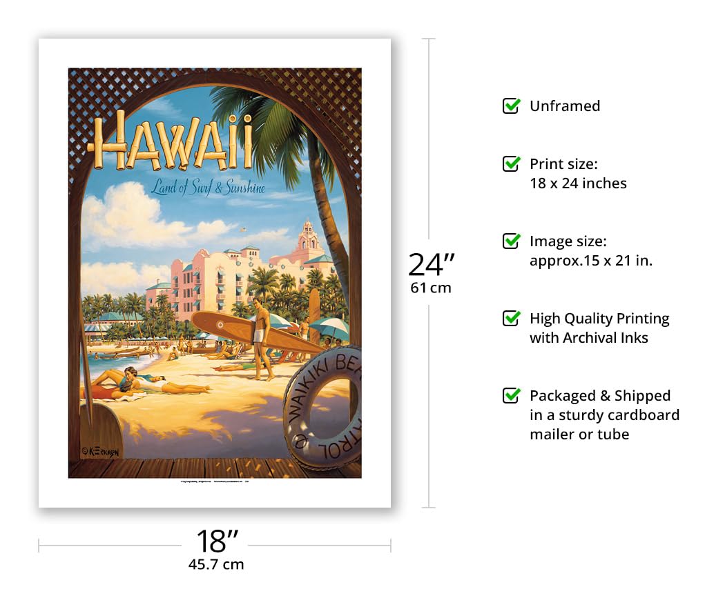 Amazon.co.jp: ハワイ、Land of Surf & Sunshine – Waikiki Beach