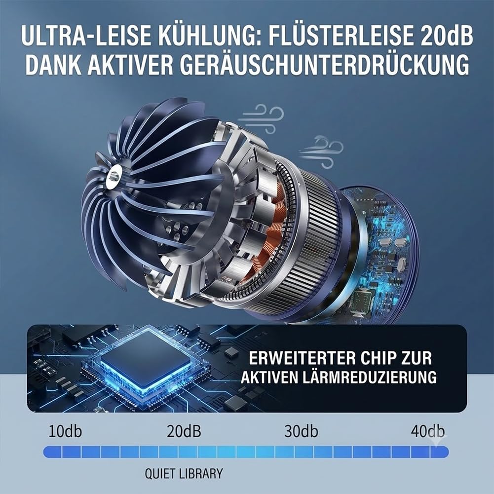 Nackenventilator mit Kühlung, Tragbarer Hals Ventilator Leise, 5 Geschwindigkeiten, Wiederaufladbarer Nackenlüfter mit Akku und LED-Display, Bladeless Ventilator für Nacken