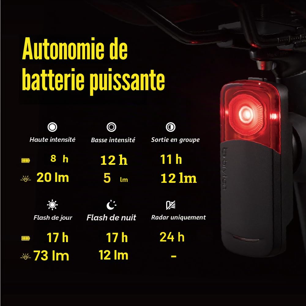 Bryton GARDIA R300L Radar de Vélo avec Feu Arrière – Alertes Visuelles et Sonores, 190 mètres, 220°, Compatible Application
