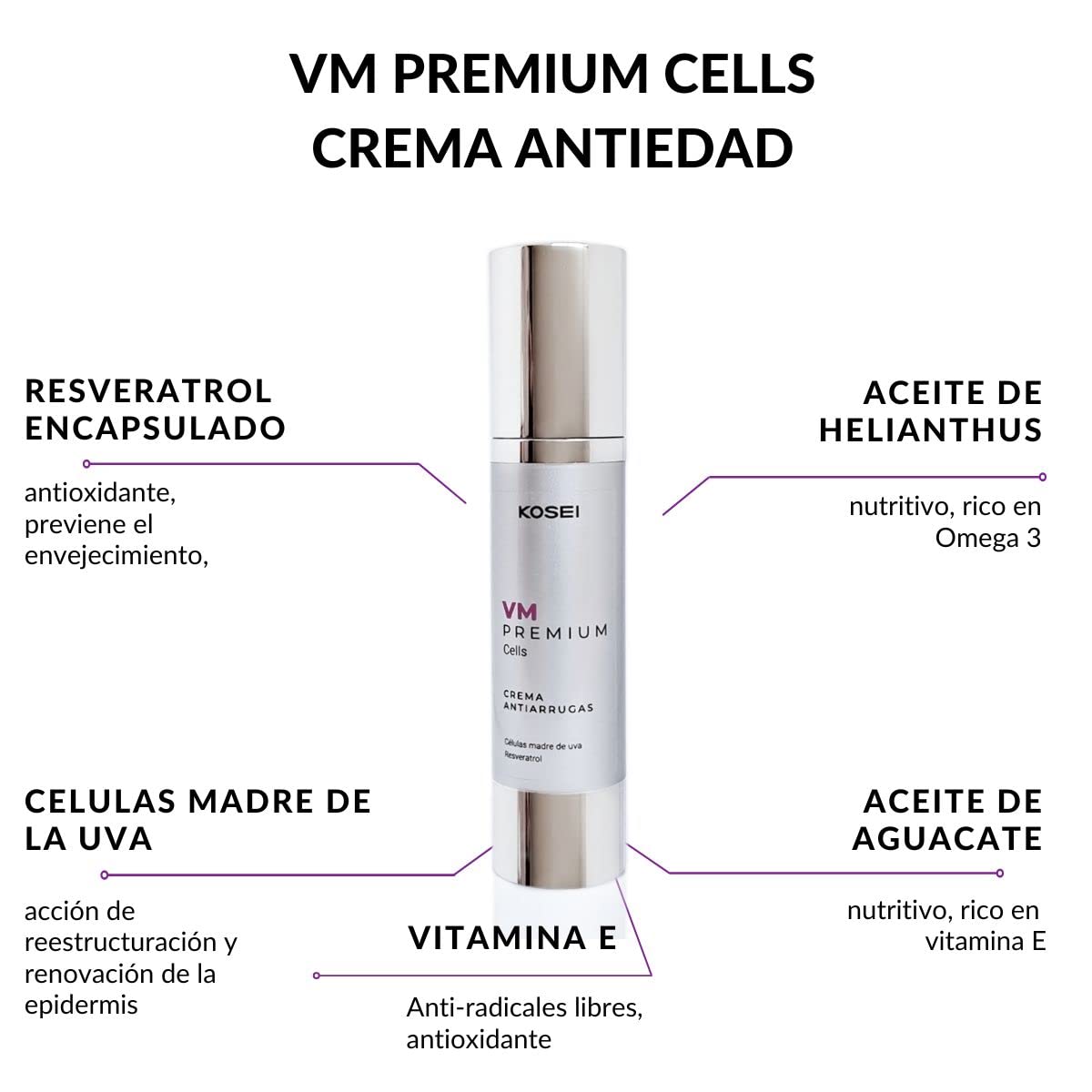 KOSEI - Pack Tratamiento Antiedad - Crema Antiarrugas 50ml + Serum facial Reafirmante 30ml - Crema hidratante facial, serum que estimula la producción de colageno acido hialuronico. Unisex.
