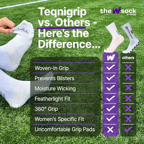NEW WOMENS Grip Socks | The W Sock | Advanced Anti-Slip Grip Technology | Enhance Performance in Womens Sports4