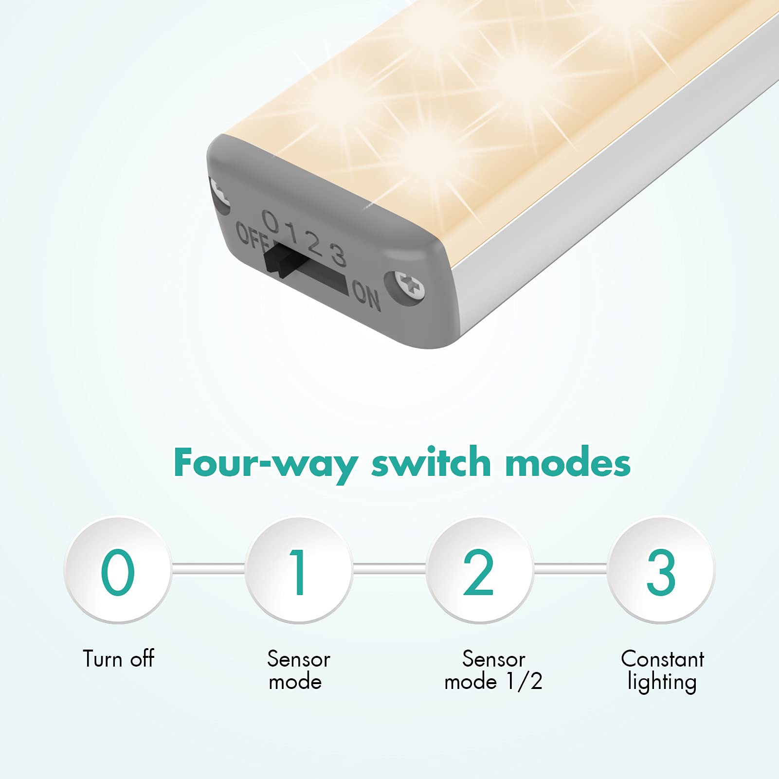 Luce notturna a LED, con sensore di movimento ricaricabile tramite USB,per interni,luce bianca naturale, con strisce magnetiche, per armadi, camere da letto, scale,armadi,cucine,corridoi sotto PIR