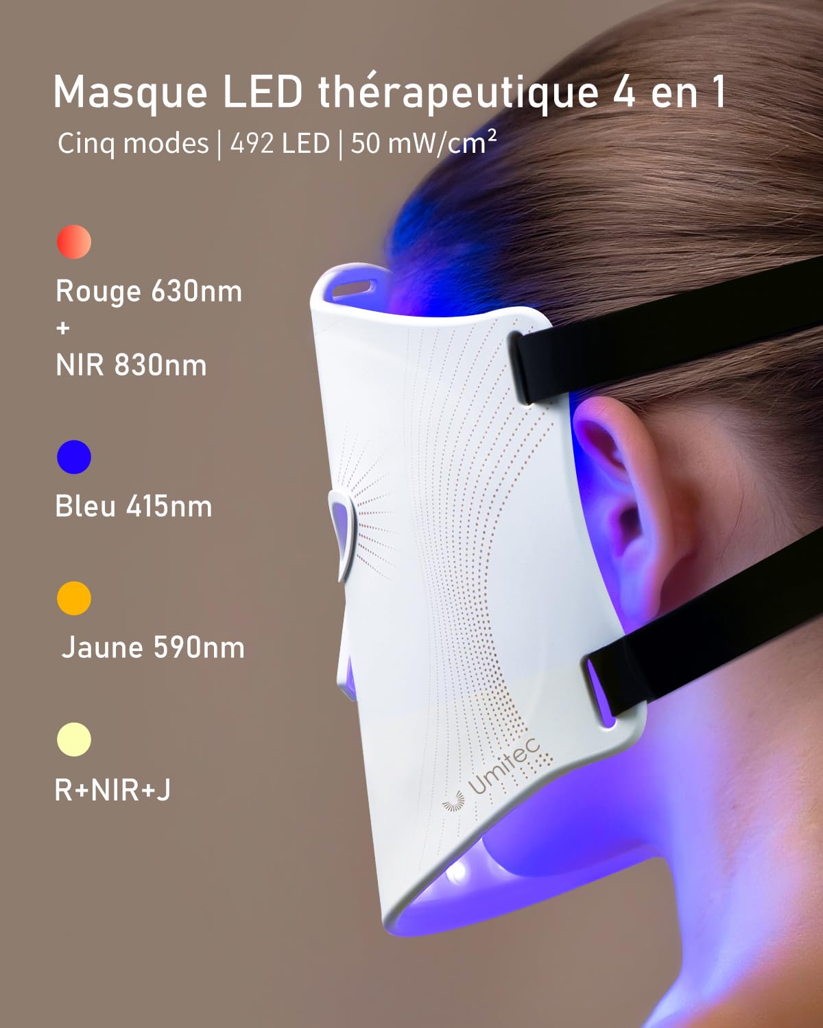 Masque LED, Masque LED Visage Luminothérapie, 4 modes, Cartographie des zones du visage, Minuterie, Skincare at Home - KB.0008(Blanc)