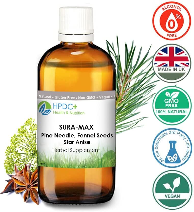 Miniatura 2 de HPDC+ Health & Nutrition - Sin alcohol - Fórmula de ácido SHIKIMIC SURAMIN – Agujas de pino, anís estrellado, hinojo – Extracto de tintura – 1 fl oz