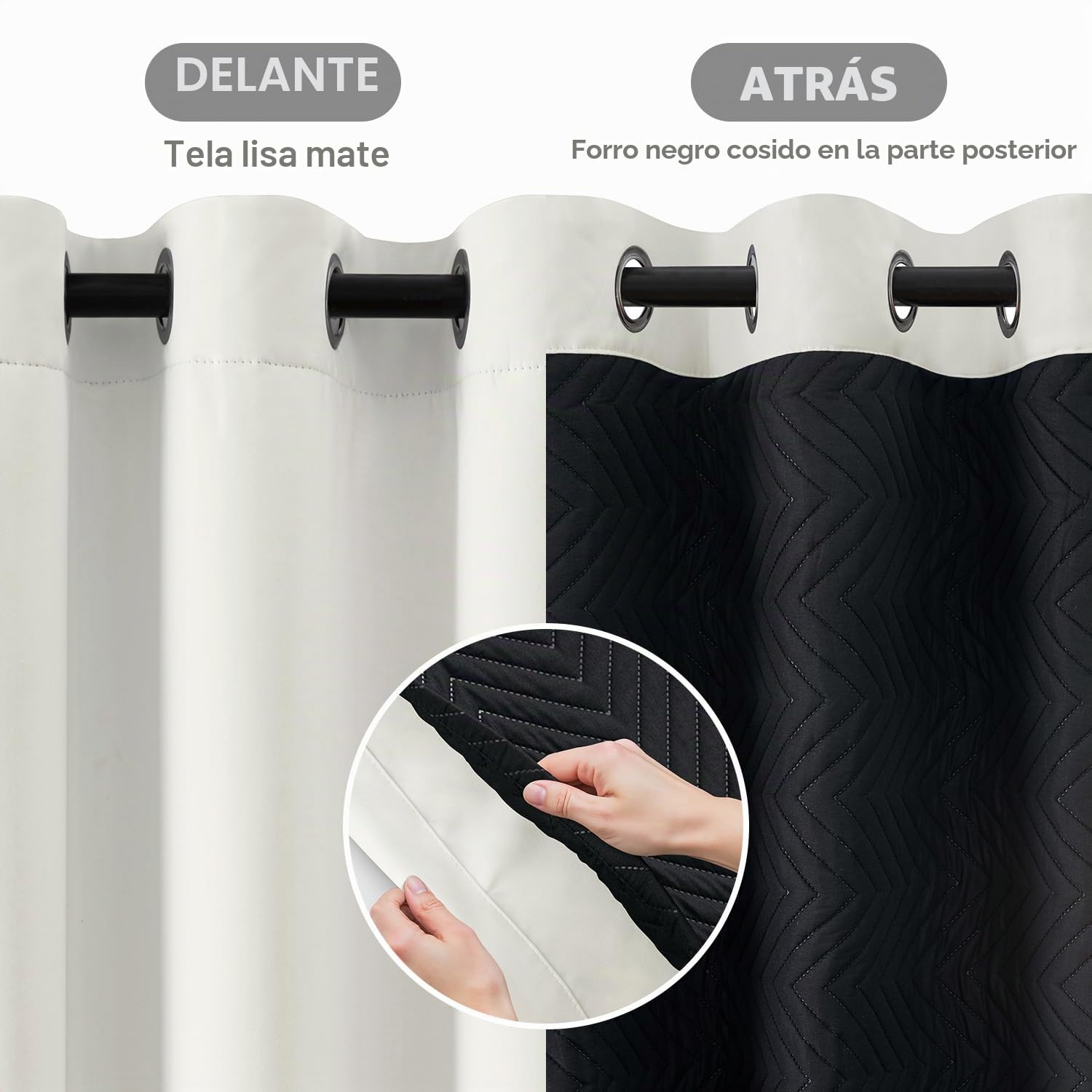 MIULEE Cortina Opaca Blanca 1 Pieza 132x225cm Doble Capa Ojales Termica