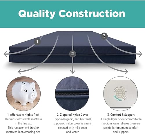 Vista 4 de Colchón de espuma sólido de camión, medio, económico, doble lado, de lujo, Nylon, Azul