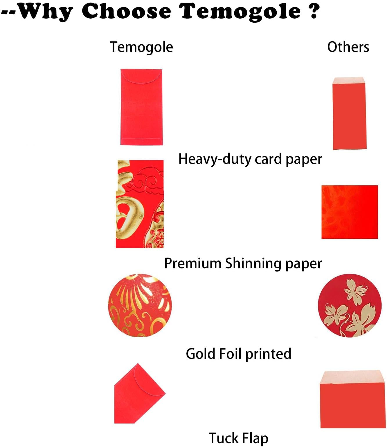 Temogole Red Envelopes Chinese New Year of The Dragon 2024,红包,Lucky Money Envelopes for Lunar New Year, Hongbao with 6 Gold Embossed Patterns 36Pcs Medium