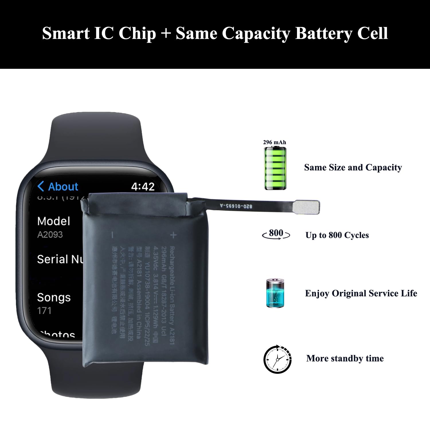 Amazon.com: LOZOP Battery Replacement Kits for Apple Watch Series