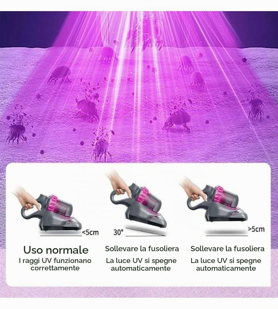 Generico Aspirapolvere Senza Fili 4 in 1 Scopa Elettrica 120 W Senza Sacco Ricaricabile Luce UV Antiacaro Pulizia Casa Auto Tende Divano con Accessori