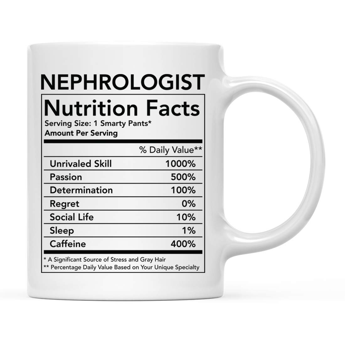 Andaz Press Funny 11oz. Ceramic Coffee Tea Mug Thank You Gift, Nephrologist Nutritional Facts, 1-Pack, Novelty Gag Birthday Christmas Gift Ideas Coworker