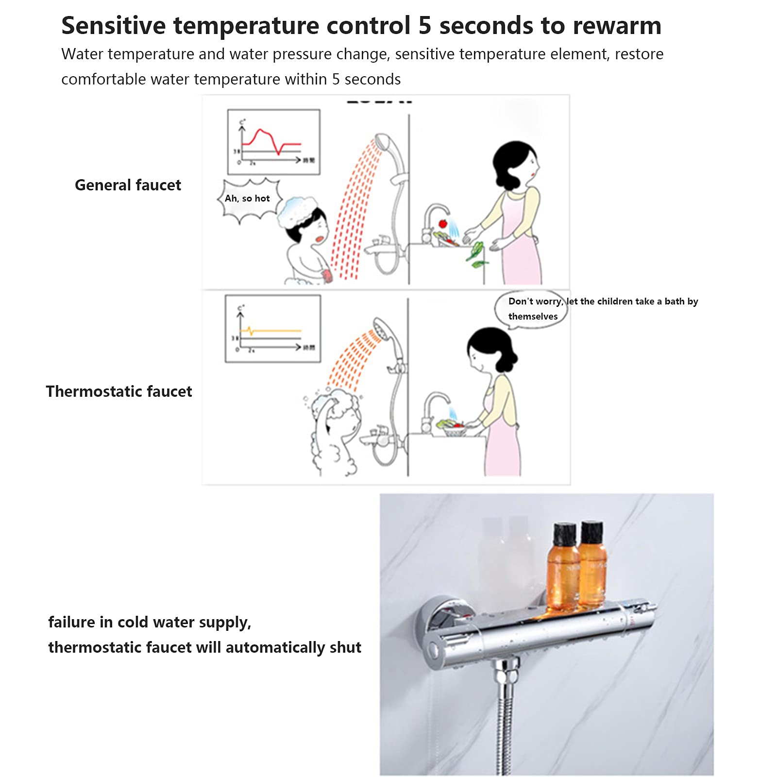 Conjunto de grifería para Ducha, Grifo termostático para bañera, Grifo Mezclador Empotrado de Cobre para Agua fría y Caliente, Montaje en Pared con Cerradura de Seguridad antiescal