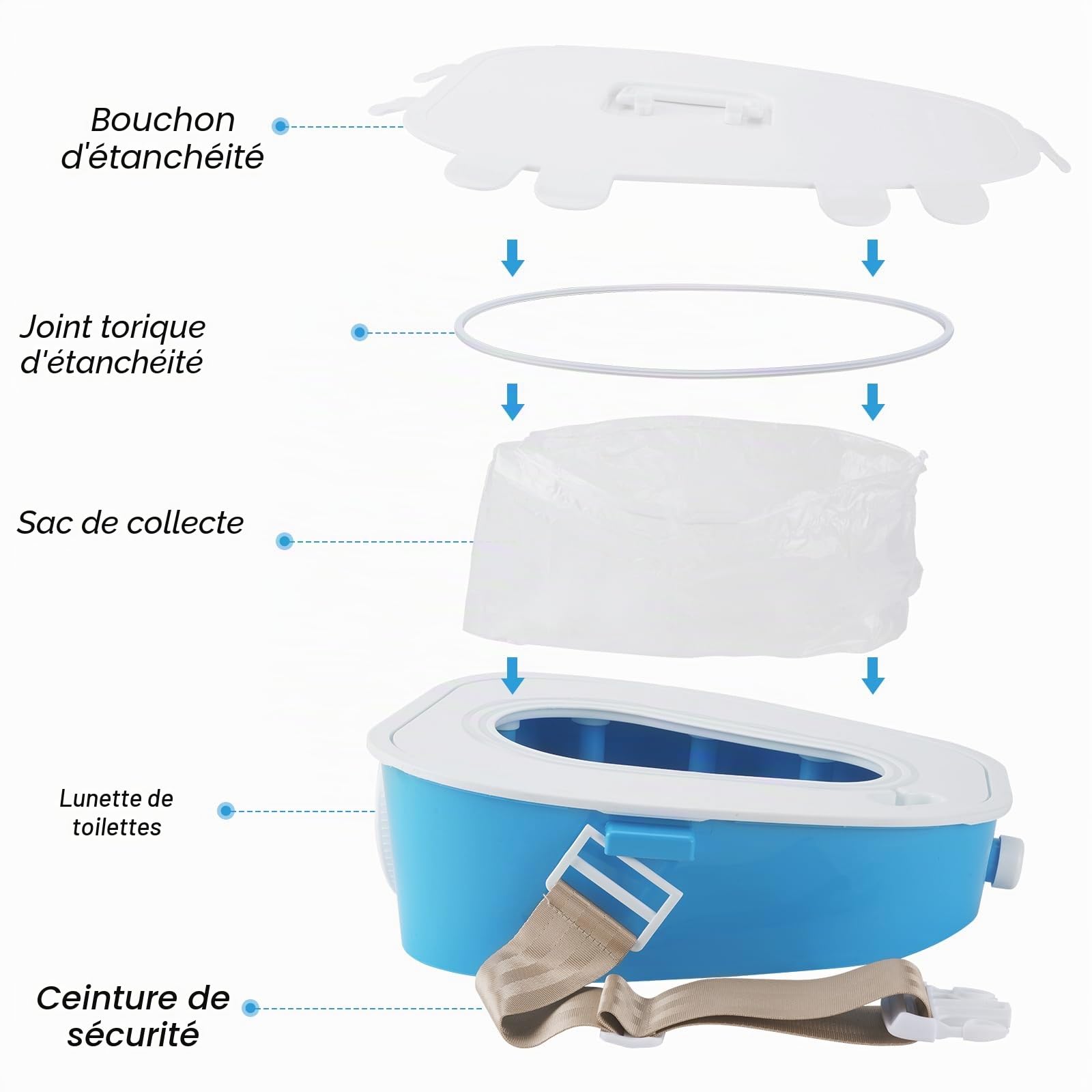 Urinoir portable pour voiture, toilettes, urinoir portable pour adultes/enfants/femmes enceintes/personnes âgées, pour les urgences extérieures, le camping, la randonnée, les embouteillages, bleu