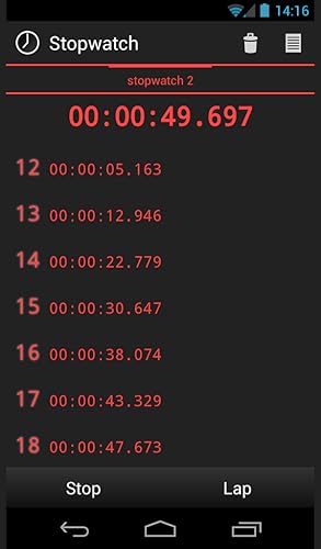 Stopwatch