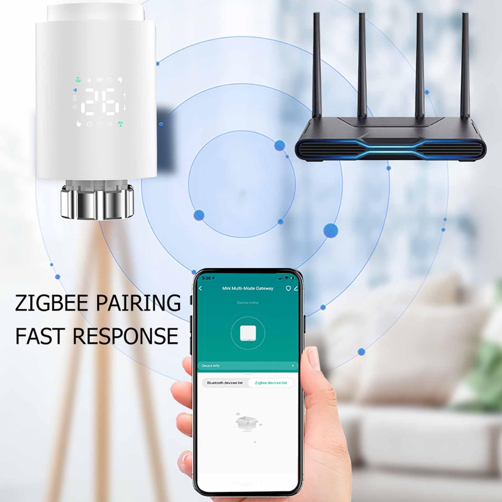 Valvola termica intelligente programmabile app, controllo vocale, WiFi, termostato Zigbee, valvola di riscaldamento per casa, hotel, ABS, bianco